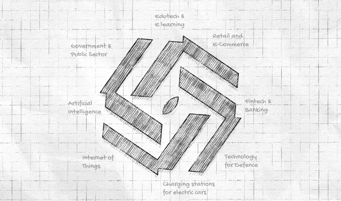 Sahana System | Greyphyte
